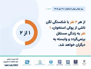 کمپین روز جهانی پوکی استخوان 1405